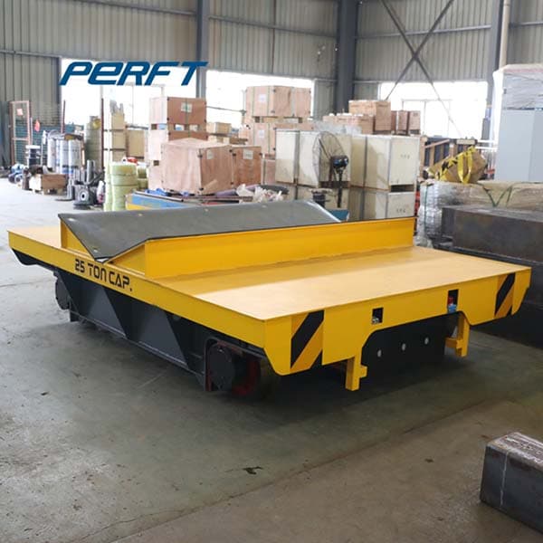 <h3>Rail Transfer Cart - Transfer Trolleys for Transporting Dies </h3>
